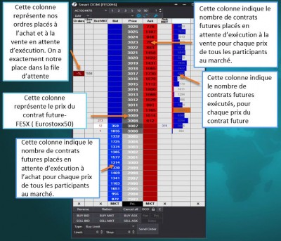 carnet d'ordres plateforme ATAS