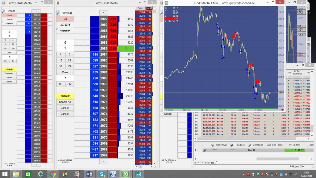 tarek elmarhri - trading live bce ostc londres