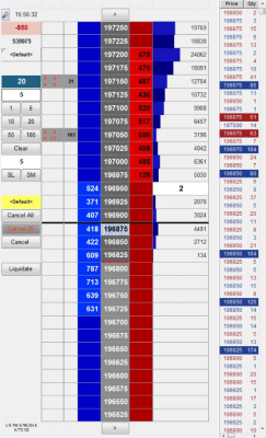 trading sur carnet d'ordres exemple de trade x_trader