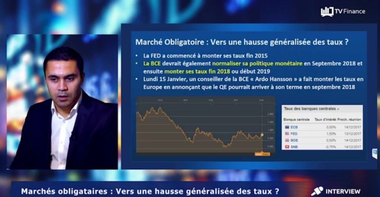 tarek-elmarhri-Krechendo-Tv-finance-marchés-obligataires